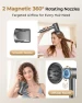 Thumbnail High-Speed Ionic Quiet Blow Dryer — Dryers & Accessories, ZMZW