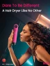 Thumbnail High-Speed Portable Hair Dryer — Dryers & Accessories, SYLPH