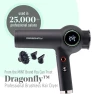 Thumbnail Ionic Hair Dryer with Diffuser — Dryers & Accessories, MINT