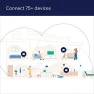 Thumbnail Mesh WiFi System — Mesh Wi-Fi Systems, eero