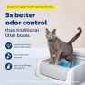 Thumbnail Self-Cleaning Automatic Litter Box — Waste Bins, PetSafe
