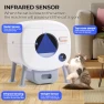 Thumbnail Self Cleaning Cat Litter Box — Waste Bins, Fsitego