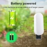 Thumbnail Smart Soil Moisture Meter — Home Climate Control, Gaoducash