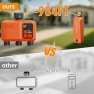 Thumbnail Smart WiFi Sprinkler Timer — Controllers, XinFuture