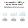 Thumbnail Wi-Fi Mesh Router System — Mesh Wi-Fi Systems, Google