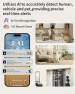 Thumbnail Indoor Security Camera — Dome Surveillance Cameras, Gianteye