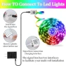 Thumbnail LED Strip Lights — LED Strips, QZYL