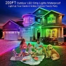 Thumbnail Outdoor LED Strip Lights — LED Strips, LETIANPAI