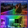 Thumbnail Outdoor LED Strip Lights — LED Strips, LETIANPAI
