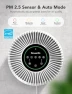Thumbnail Smart Air Purifier for Large Rooms — Activated Carbon Air Purifiers, GoveeLife