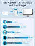 Thumbnail Smart Plug with Energy Monitoring — Smart Home Modules, Govee