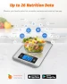 Thumbnail Smart Food Scales with Nutritional Calculator — Weight Management Tools, Ataller
