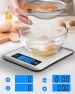 Thumbnail Smart Food Scales with Nutritional Calculator — Weight Management Tools, Ataller