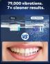 Thumbnail Electric Toothbrush with AI Smart Screen — Sonic Electric Toothbrushes, SAKYPRORAL