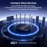 Thumbnail WiFi 6 Router — Routers, Tenda