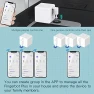 Thumbnail Smart Bluetooth Fingerbot Plus — Smart Home Modules, MoesGo