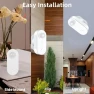 Thumbnail Smart Motion Sensor with Illuminance Detection — Motion Sensors, Haozee