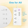 Thumbnail Smart Plug Power Strip with Surge Protection — Power Guardians, XENON