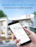 Thumbnail Smart Plug — Smart Home Hubs & Controllers, EIGHTREE
