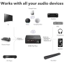 Thumbnail AirPlay 2 Receiver and Multiroom Streamer — Receivers & Adapters, WiiM