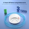 Thumbnail Smart Smoke Detector Fire Alarm — Smoke & CO Detectors, Gaoducash