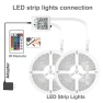 Thumbnail Ultra Long Smart Light Strips — LED Strips, DAYBETTER