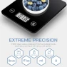 Thumbnail Digital Scale with App — Weight Management Tools, Geek Chef