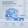 Thumbnail Mesh WiFi System — Mesh Wi-Fi Systems, Tenda