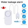 Thumbnail Smart Water Leak Detector — Water Leak Detection Systems, JYDZBJQ