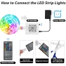 Thumbnail LED Strip Lights — LED Strips, Ledagic