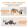 Thumbnail Automatic Cat Feeder with Camera and Water Fountain — Smart Pet Feeders, Romiromi