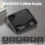 Thumbnail Coffee Scale with Timer, Bluetooth, and Auto Mode — Weight Management Tools, BOOKOO