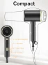 Thumbnail Ionic Blow Dryer — Dryers & Accessories, MESHEEN