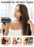 Thumbnail Ionic Blow Dryer — Dryers & Accessories, MESHEEN