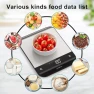 Thumbnail Smart Food Scale with Nutritional Calculator — Weight Management Tools, Ultrean