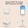 Thumbnail Wireless Motion Sensor Alarm — Motion Sensors, PGST