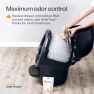 Thumbnail Automatic Self-Cleaning Cat Litter Box Supply Bundle — Self-Cleaning, Whisker