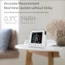 Thumbnail Smart Air Conditioner Controller — Cooling Solutions, WenzhiIoT