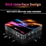 Thumbnail Android TV Box — Ultra HD Media Players, ADDCOLOR