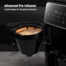 Thumbnail Drip Coffee Maker with Built-in Grinder — Electric Blade Coffee Grinders, Gevi