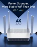 Thumbnail Dual Band WiFi 6 Mesh Router with 5 Gigabit Ethernet Ports — Routers, Cudy