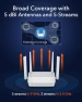 Thumbnail Dual Band WiFi 6 Mesh Router with 5 Gigabit Ethernet Ports — Routers, Cudy