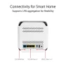 Thumbnail Tri-Band WiFi 6 Gaming Mesh System — Routers, Asus