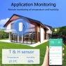 Thumbnail WiFi Hygrometer Thermometer Sensor — Home Climate Control, PHOVOLT