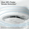 Thumbnail Smart Smoke and Carbon Monoxide Detector — Gas & CO Detectors, Kidde