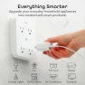 Thumbnail Smart Wi-Fi 4 Outlet Plug with Surge Protection — Power Guardians, Geeni