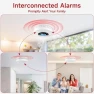 Thumbnail Interconnected Smoke Detectors and Carbon Monoxide Alarm 3-Pack, WUZETIAN