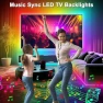 Thumbnail LED TV Backlight Strip — LED Strips, PSTAR