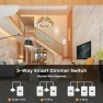 Thumbnail Smart Dimmer Switch with Digital Display — Smart Switch, Milfra