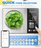 Thumbnail Smart Food Scale with Nutritional Calculator — Smart Scale, BakFee